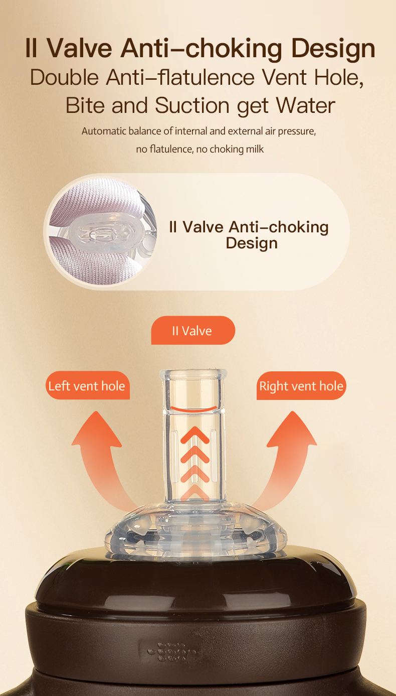 Breast-like Anti-Colic Baby Bottle Set - Cat head Wide Neck BPA-Free PP, Medical Grade Silicone Nipple & Vent System (0m+) with Ergonomic Handle