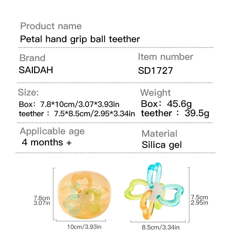 Petal Grip Baby Teether Ball - Soothing, Sensory Chew Toy with Easy Hold (BPA-Free)