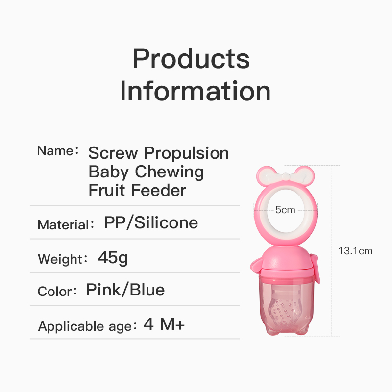 Products Information