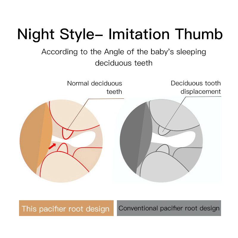 Night style thumb-shaped orthodontic pacifier