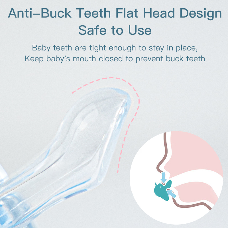 Orthodontic Newborn Pacifier & Teether | BPA-Free PCTG & Food Grade Silicone | EN1400 Certified | 0-24M Soothing Nipple for Infant Mood Relief