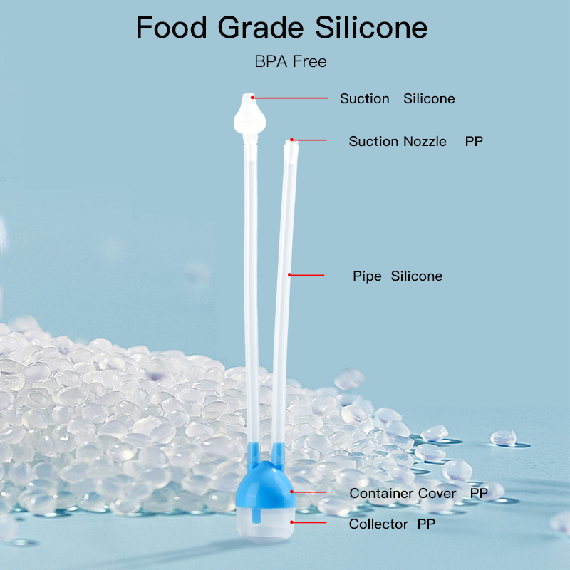 Food Grade silicone