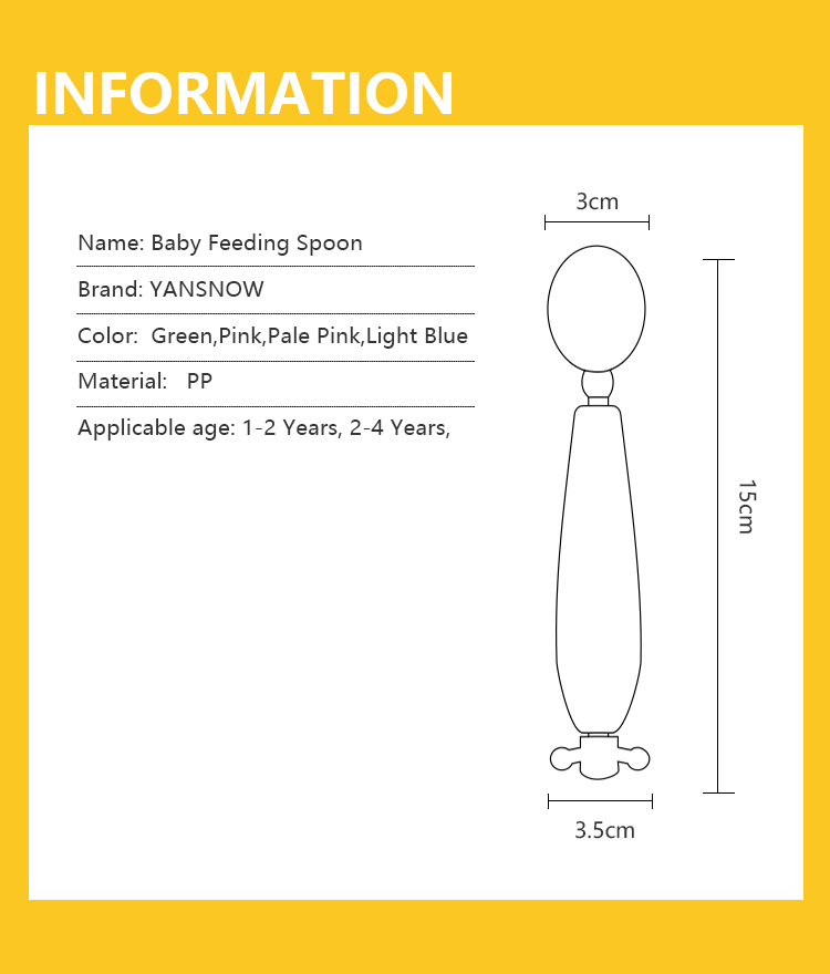 information
