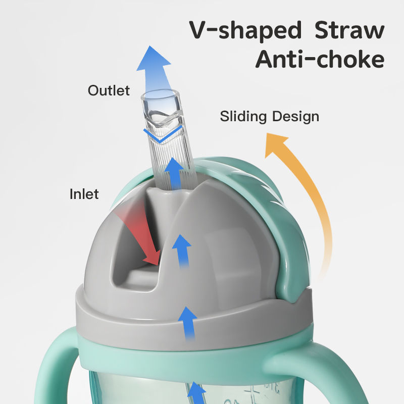 BPA Free Baby Training Cup Material Safety and Evaluation